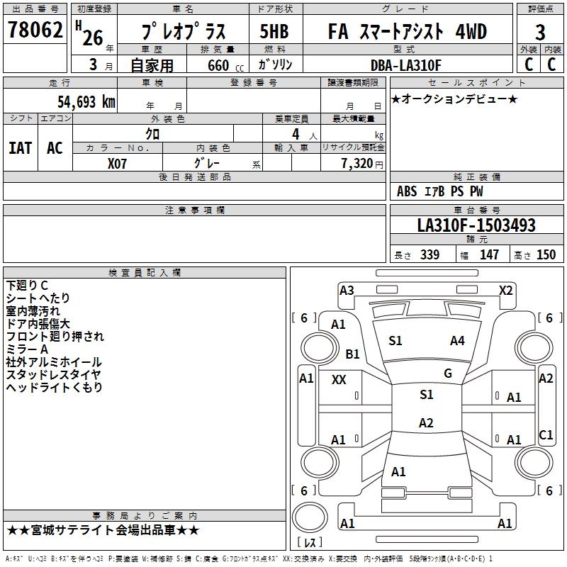 SUBARU PLEO PLUS