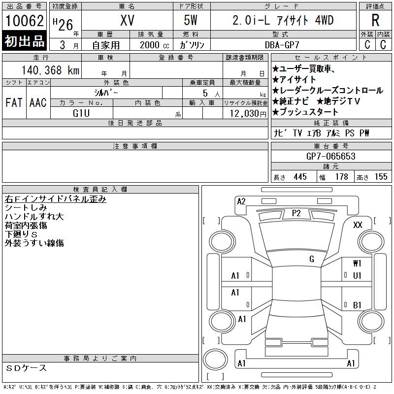 SUBARU XV