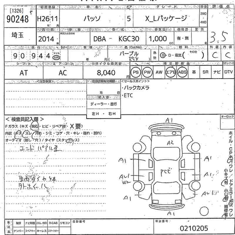 TOYOTA PASSO