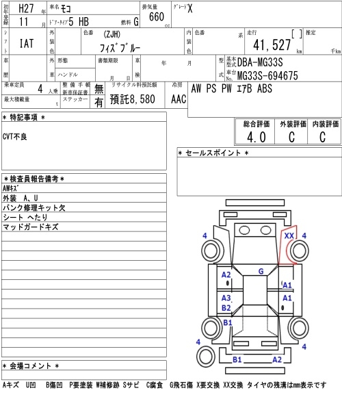 NISSAN MOCO
