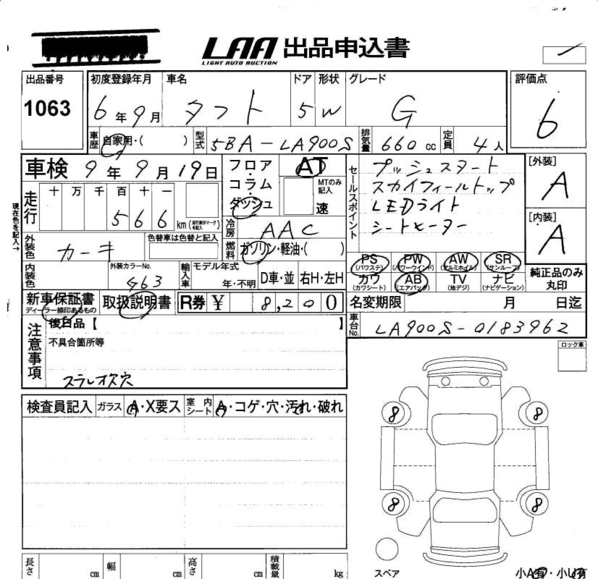 DAIHATSU TAFT