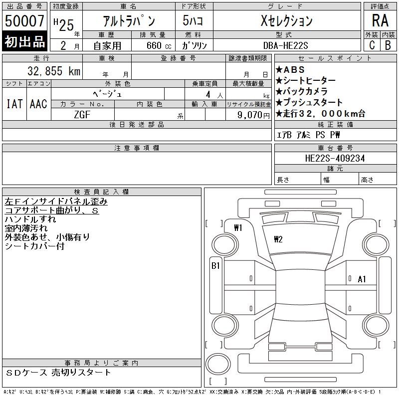 SUZUKI ALTO LAPIN