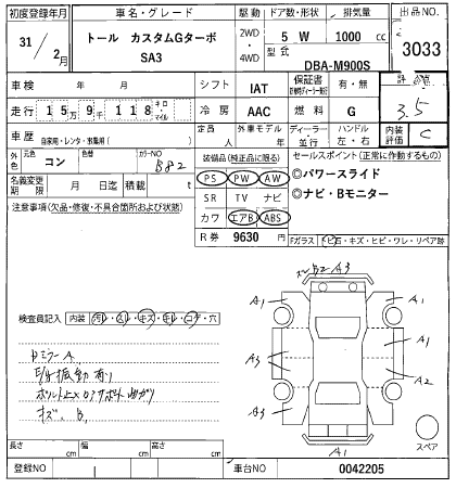 DAIHATSU THOR