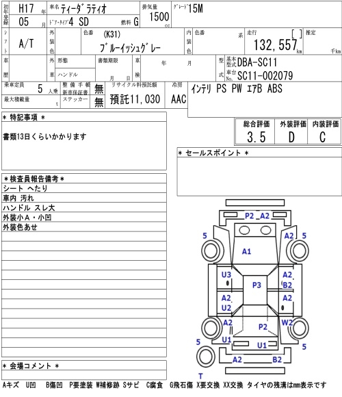 NISSAN TIIDA LATIO