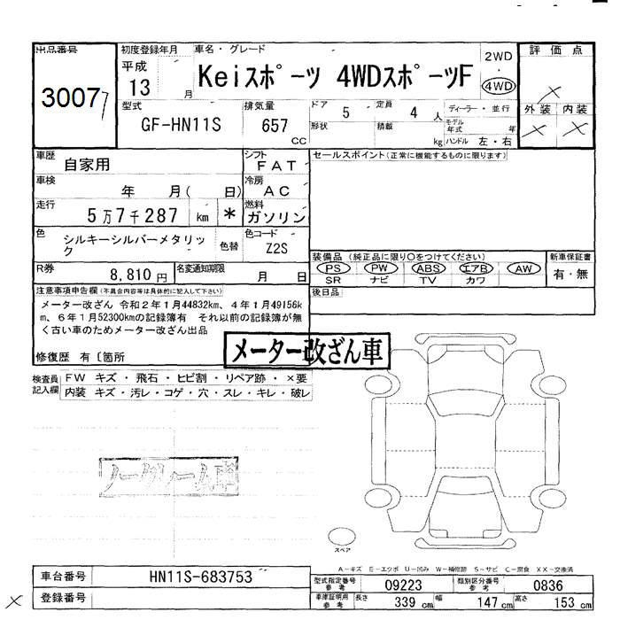 SUZUKI KEI