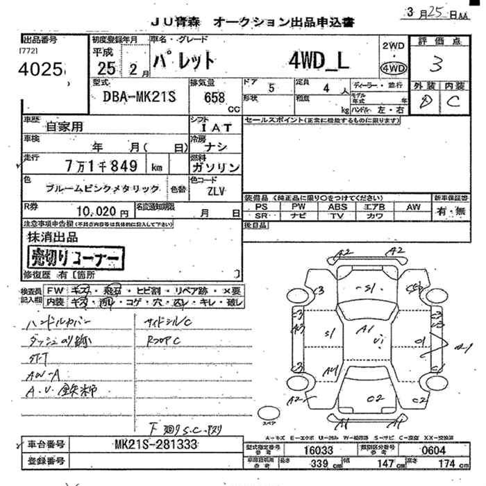 SUZUKI PALETTE