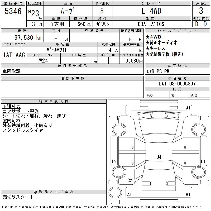 DAIHATSU MOVE