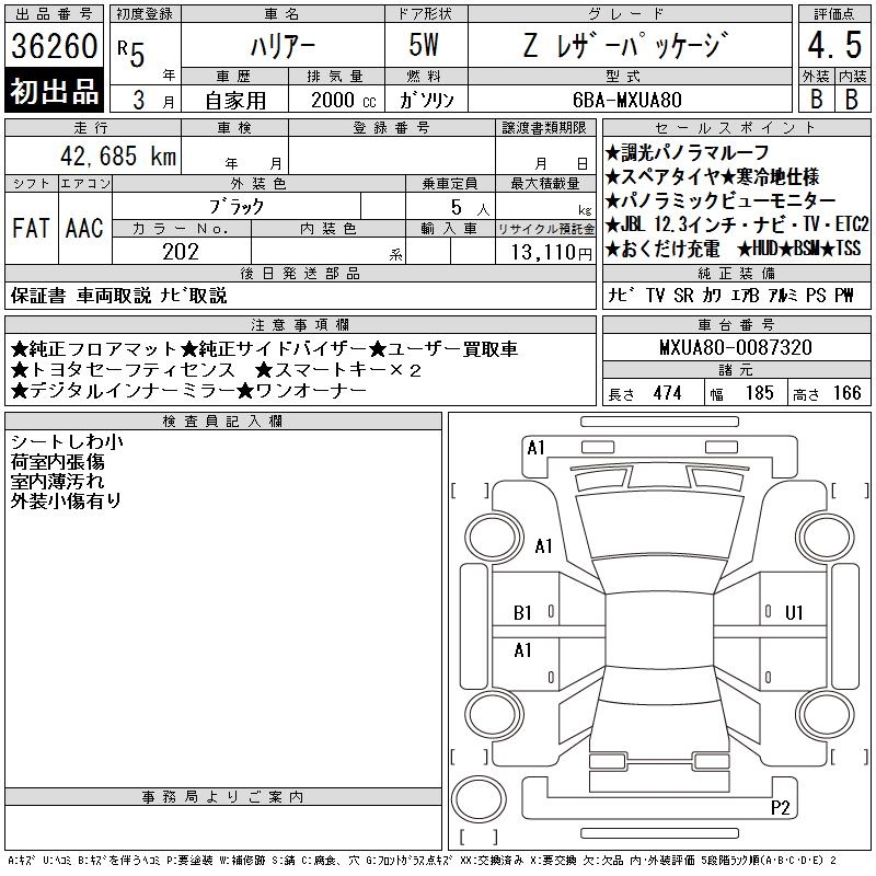 TOYOTA HARRIER