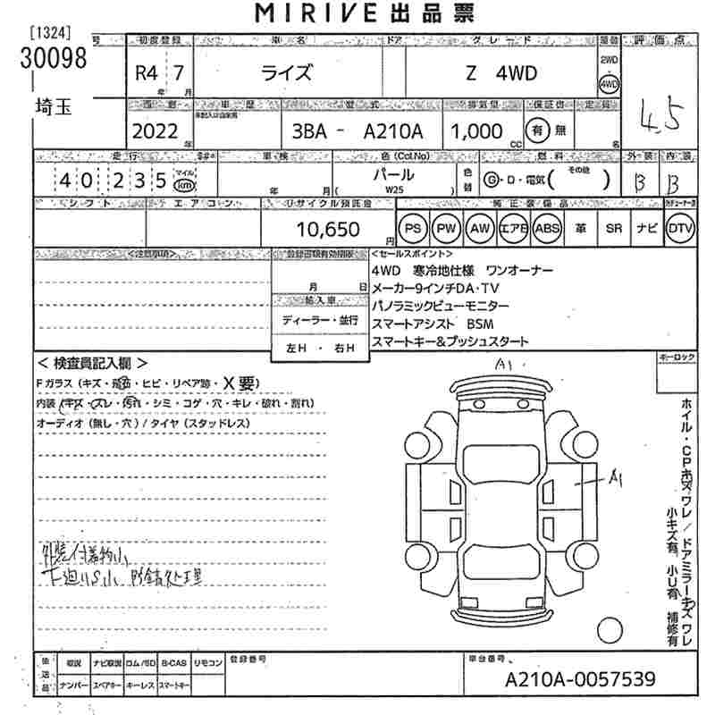 TOYOTA RAIZE