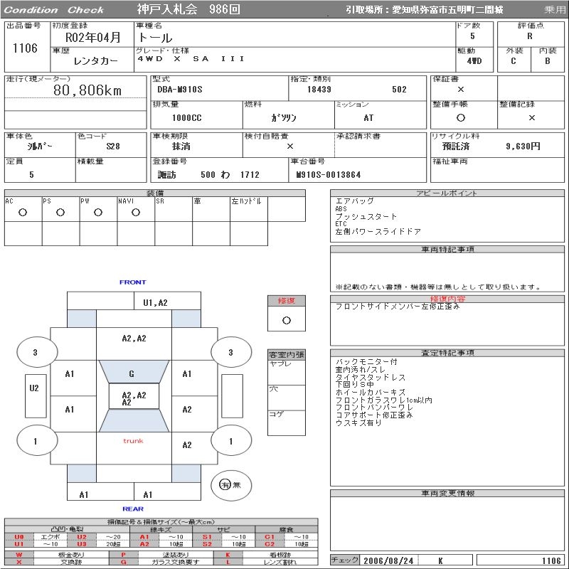 DAIHATSU THOR