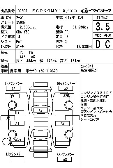 NISSAN FUGA
