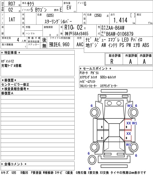 NISSAN SAKURA
