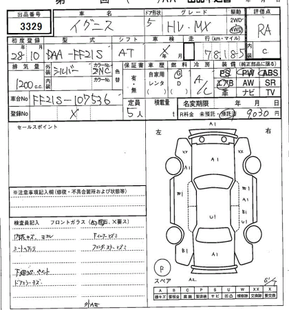 SUZUKI IGNIS