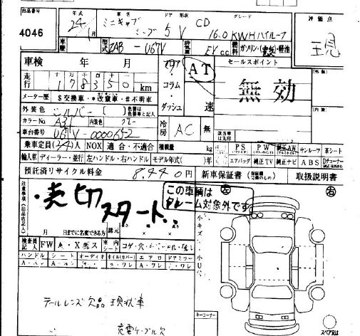 MITSUBISHI MINICAB MIEV