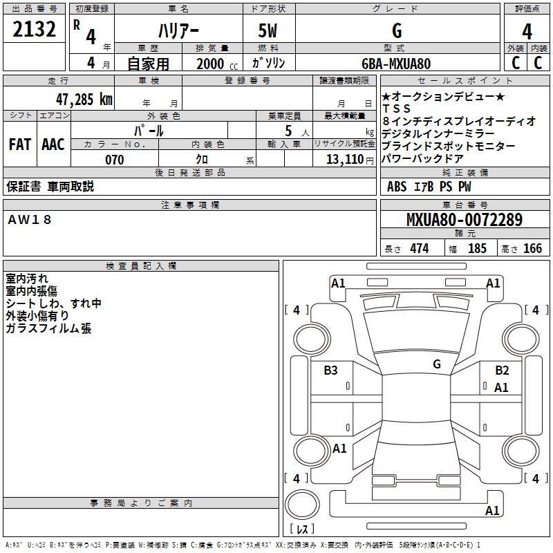 TOYOTA HARRIER