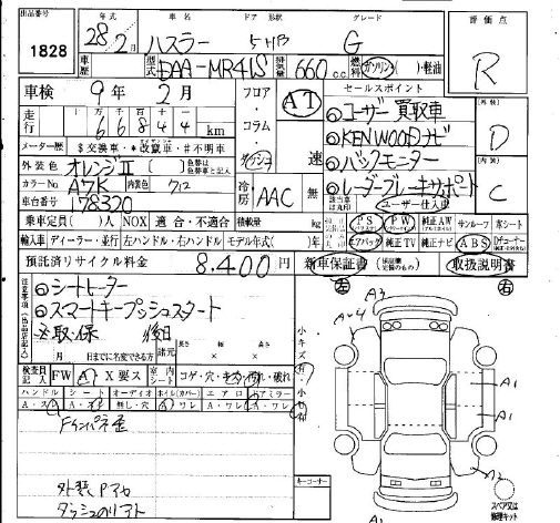 SUZUKI HUSTLER