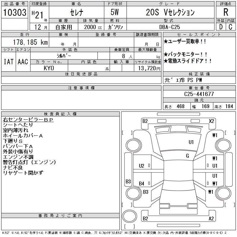 NISSAN SERENA
