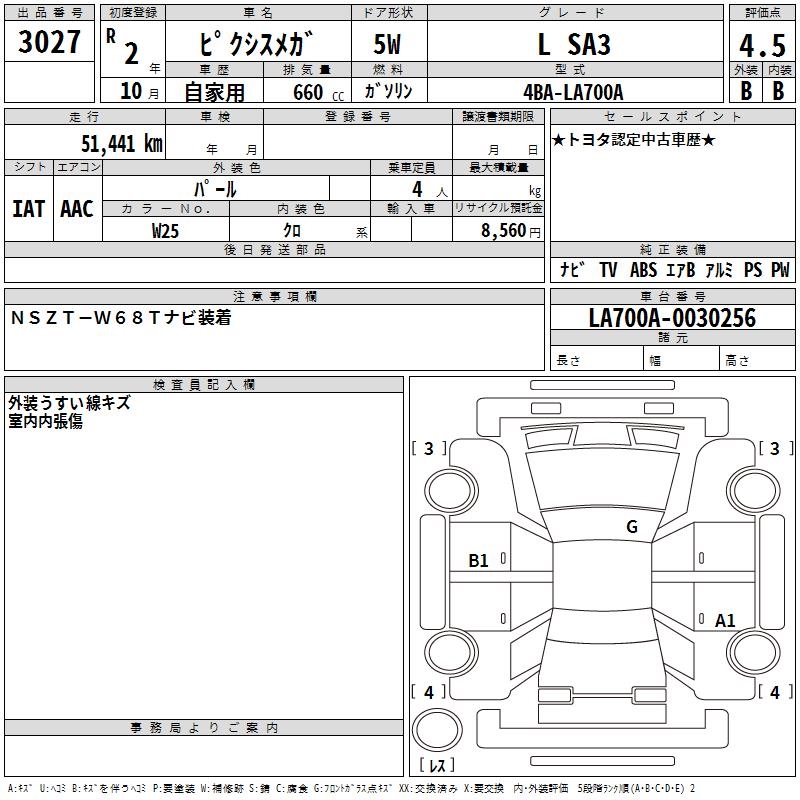 TOYOTA PIXIS MEGA