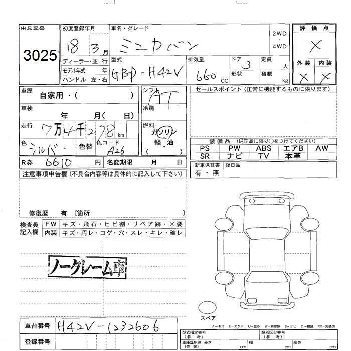 MITSUBISHI MINICA