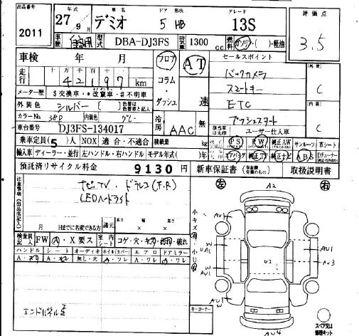 MAZDA DEMIO