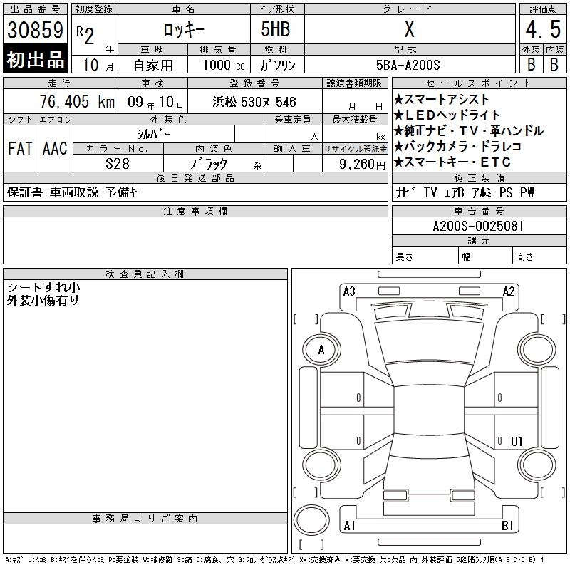 DAIHATSU ROCKY