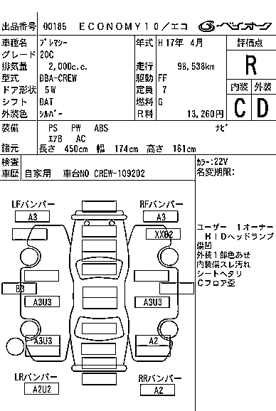 MAZDA PREMACY