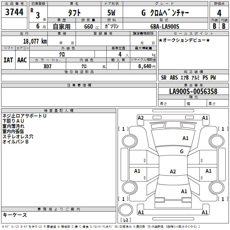 DAIHATSU TAFT