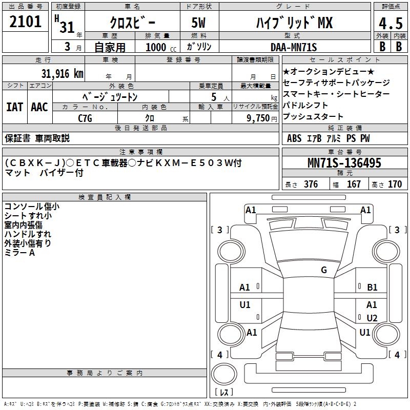 SUZUKI XBEE