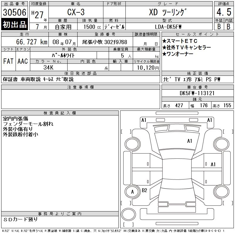 MAZDA CX-3