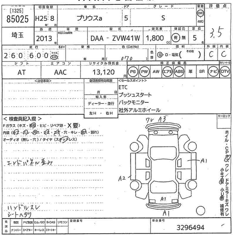 TOYOTA PRIUS ALPHA