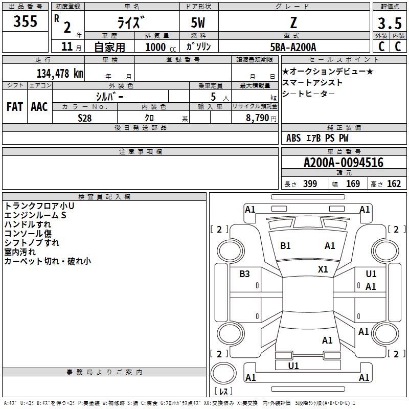 TOYOTA RAIZE