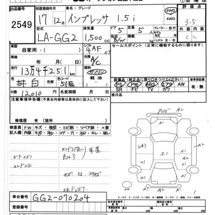 SUBARU IMPREZA
