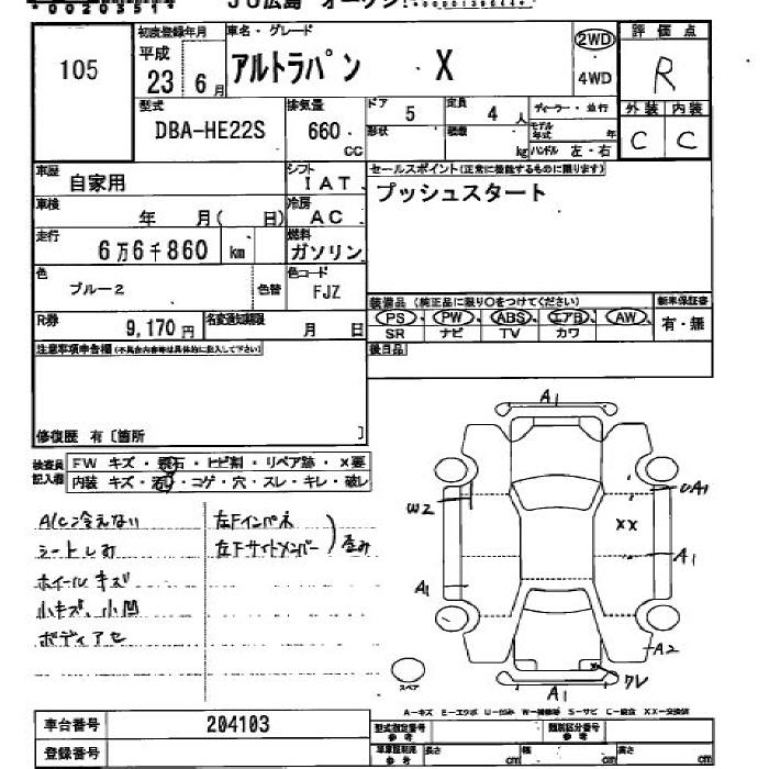 SUZUKI ALTO LAPIN