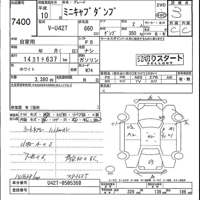 MITSUBISHI MINICAB