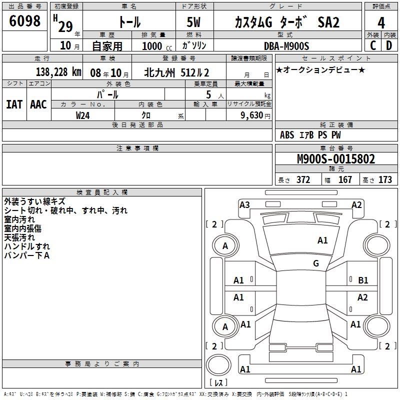 DAIHATSU THOR