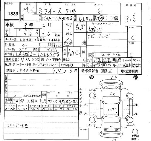 DAIHATSU MIRA E:S