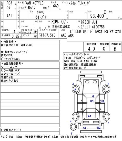 HONDA N-VAN