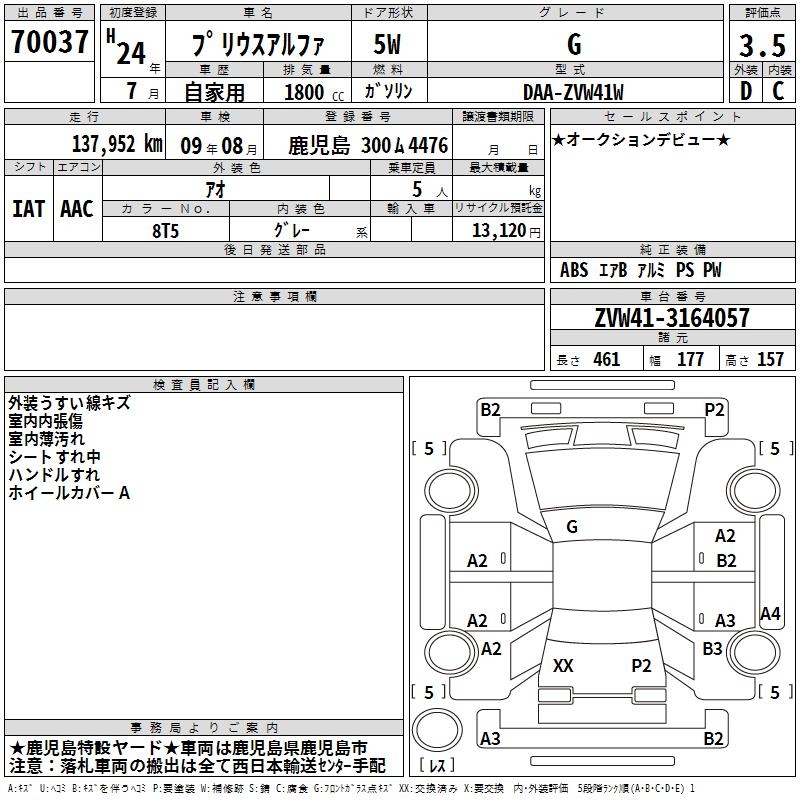TOYOTA PRIUS ALPHA