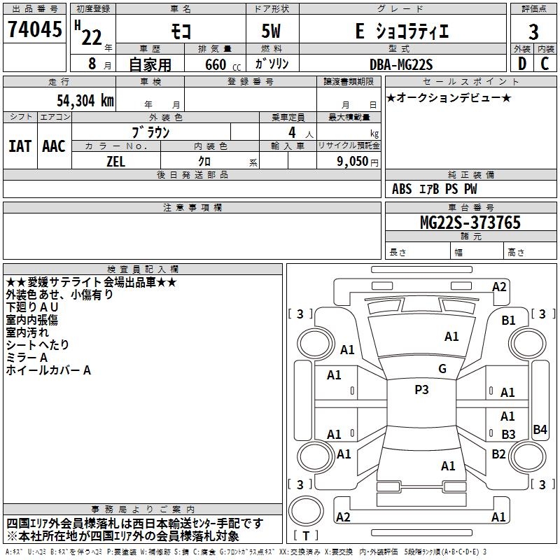 NISSAN MOCO