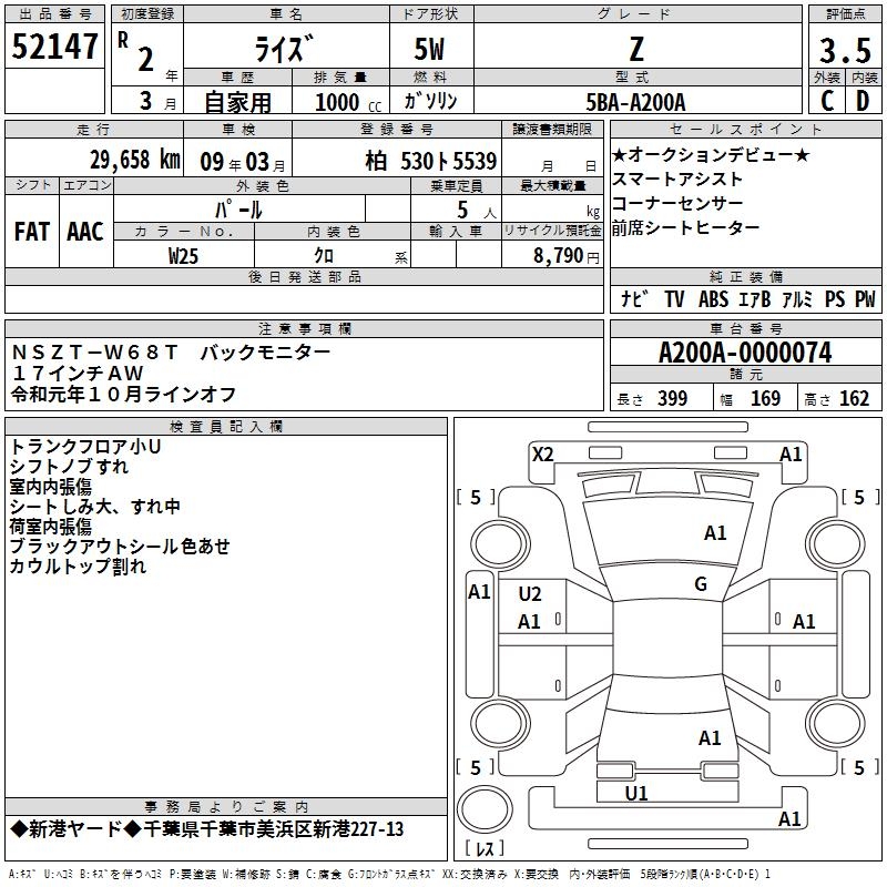 TOYOTA RAIZE