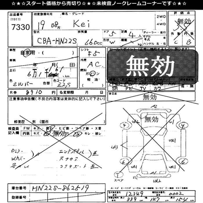 SUZUKI KEI