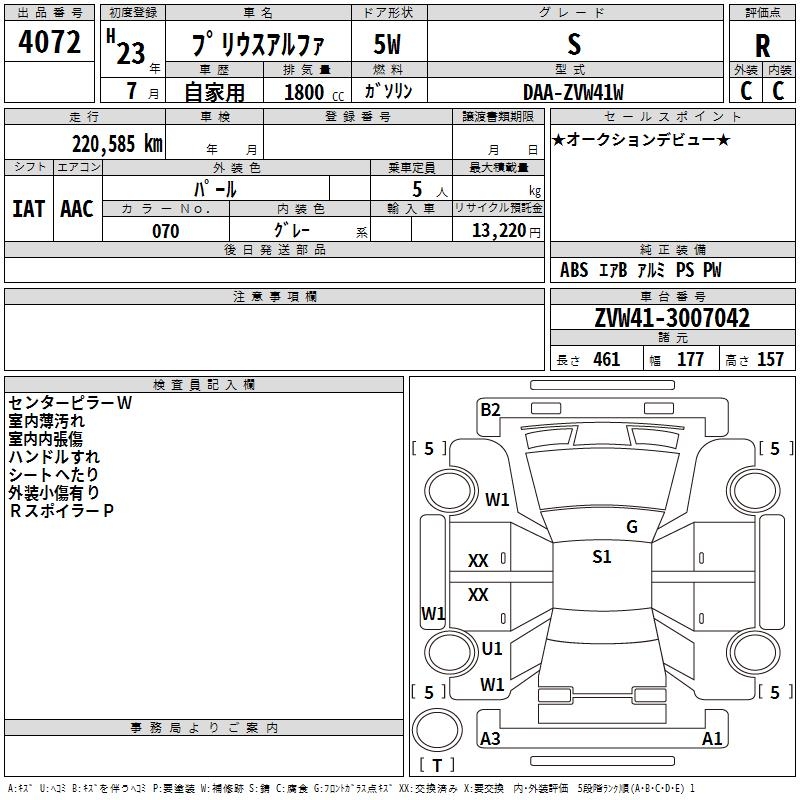 TOYOTA PRIUS ALPHA
