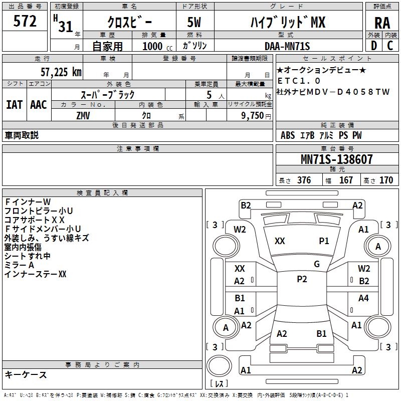 SUZUKI XBEE