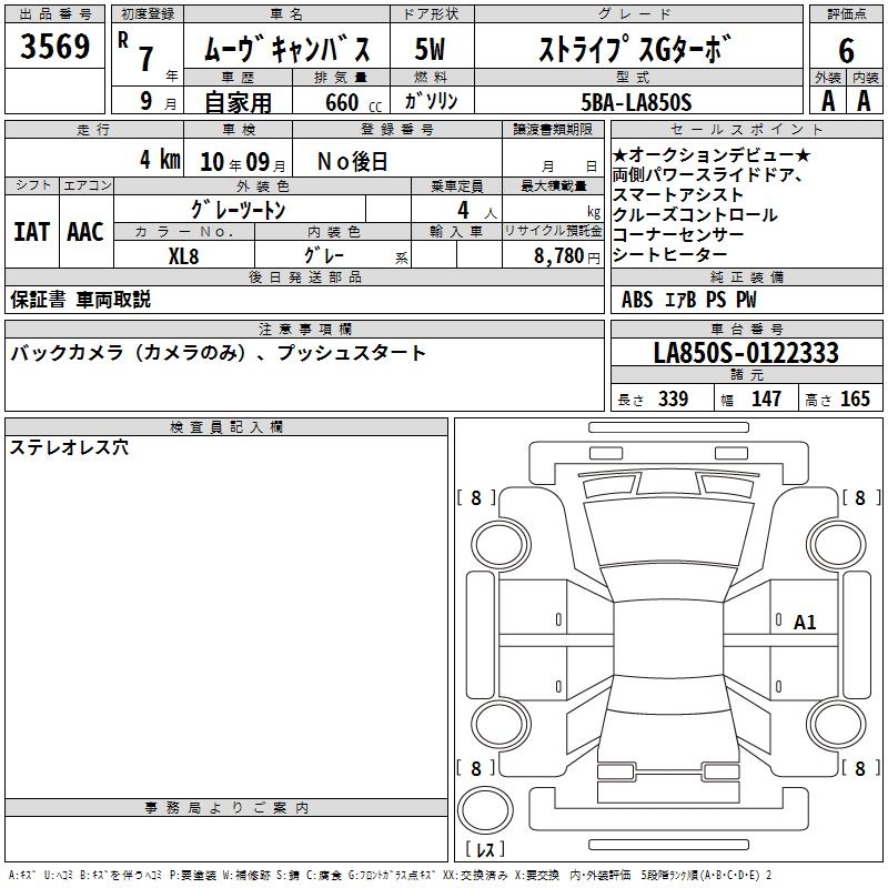 DAIHATSU MOVE CANBUS
