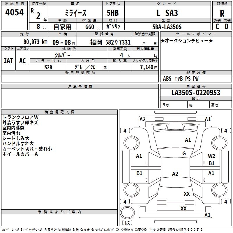 DAIHATSU MIRA E:S