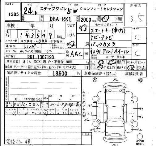 HONDA STEPWGN
