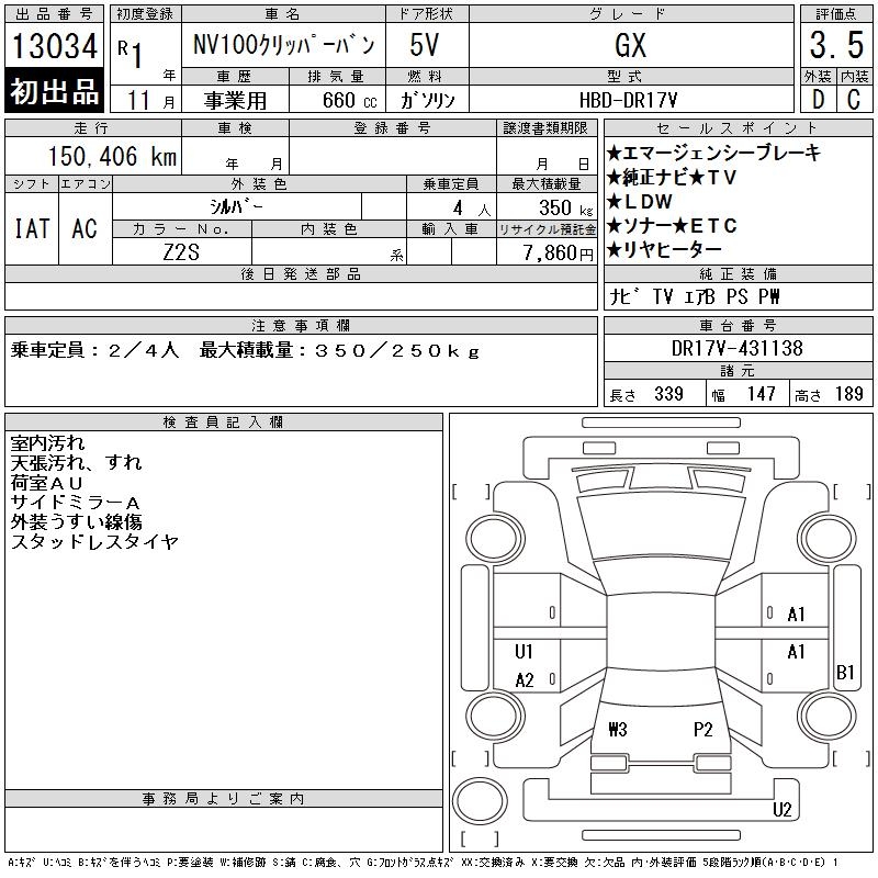 NISSAN NV100 CLIPPER