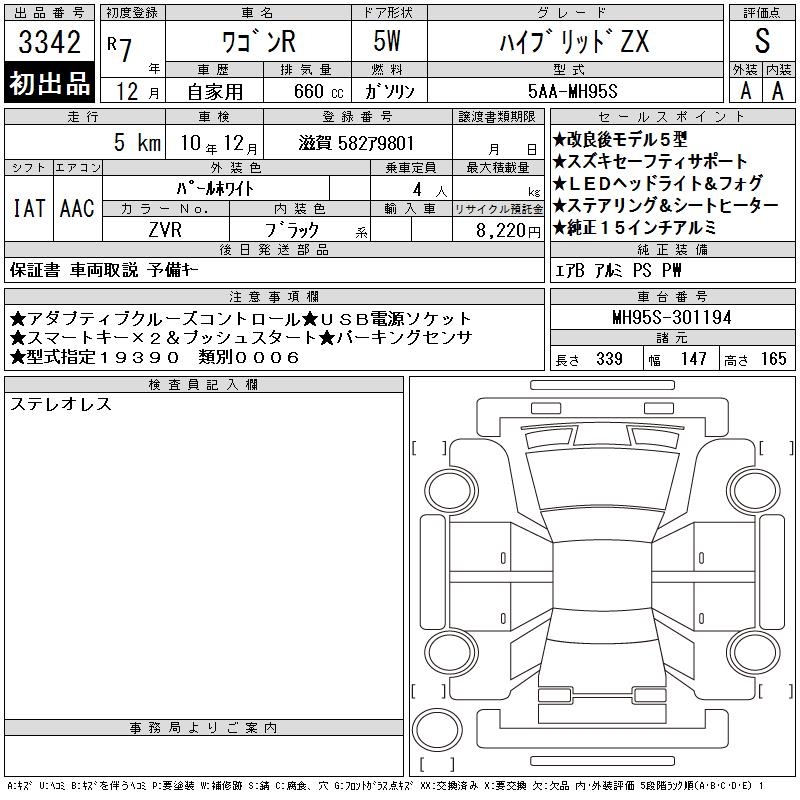 SUZUKI WAGON R