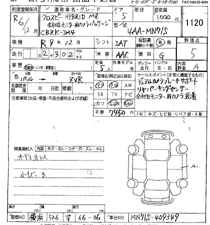 SUZUKI XBEE