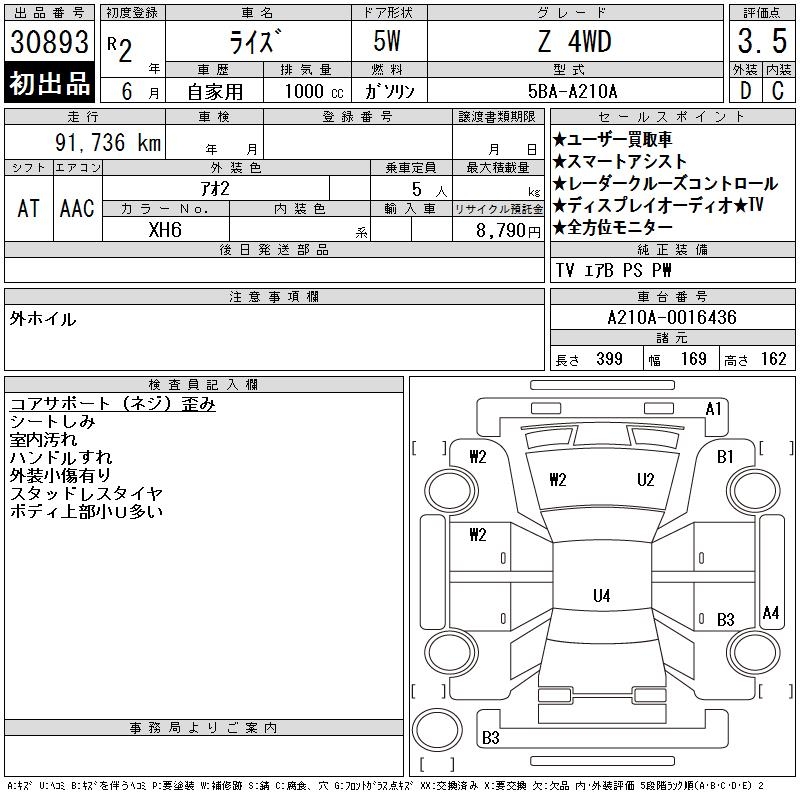 TOYOTA RAIZE